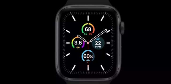 Apple Watch Face