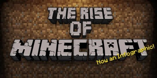 The Rise Of Minecraft InfoGraphic
