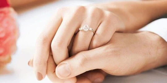 Why Are Wedding Rings Worn on Third Finger?