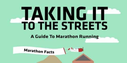 Facts About Marathon Running InfoGraphic
