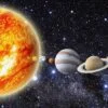 Discovery of the Planets in Our Solar System