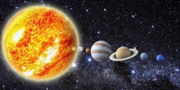 Discovery of the Planets in Our Solar System