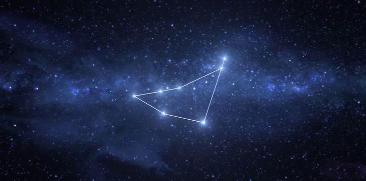 Space Facts: Star Constellations