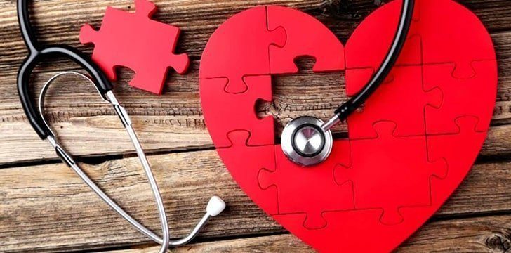 Symptoms of Broken-Heart Syndrome