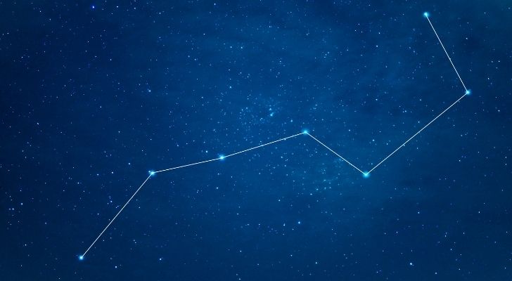 Lined up dots of the Big Dipper in the sky