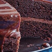 January 27: National Chocolate Cake Day
