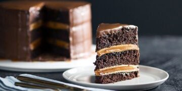 March 19: National Chocolate Caramel Day