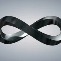 June 3: National Repeat Day