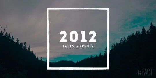 2012: Facts & Events That Happened in This Year