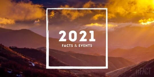 2021: Facts & Events That Happened in This Year